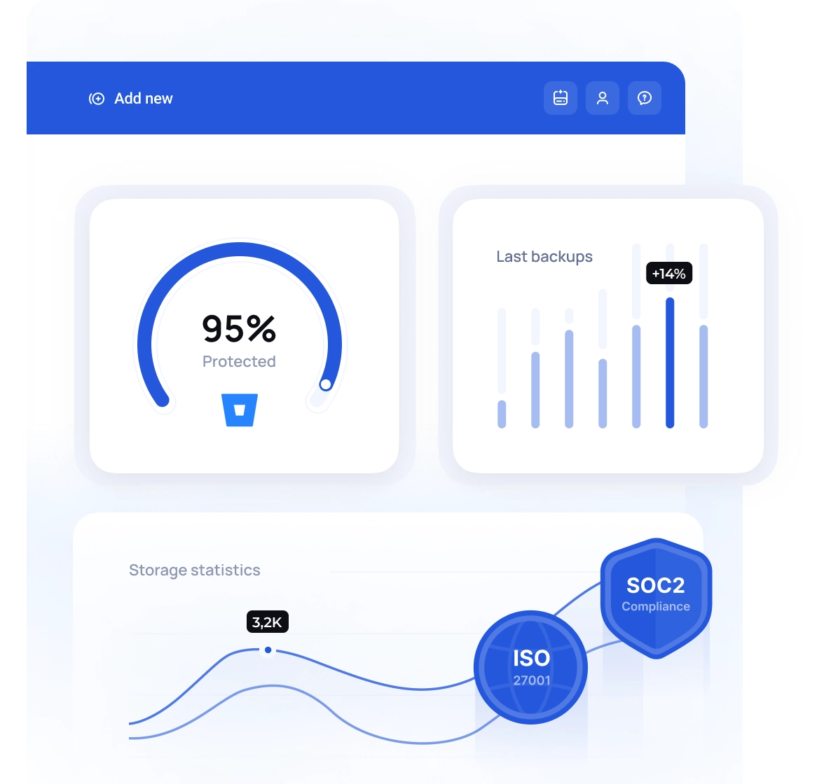 Security both CTO & CISO can trust